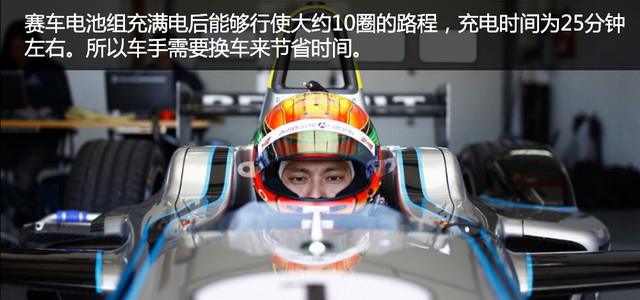 电动方程式比赛介绍