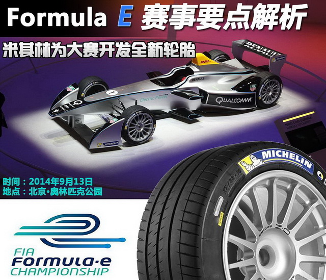 电动方程式比赛介绍