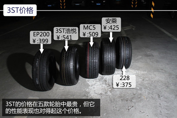 《轮胎大测试1》米其林 3ST浩悦轮胎测试