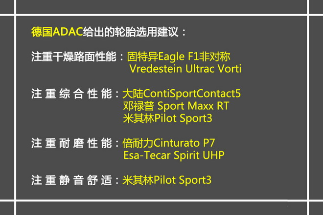 2013德国ADAC 225/45 R17夏季轮胎