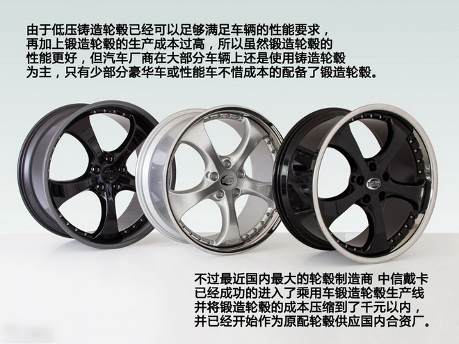 轮毂测试预热