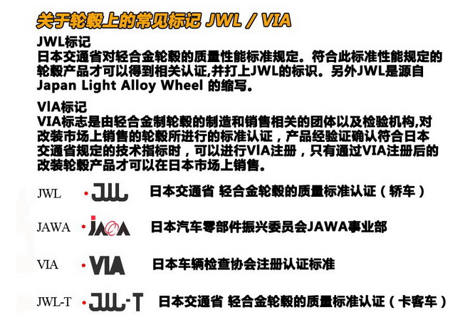 轮毂测试预热