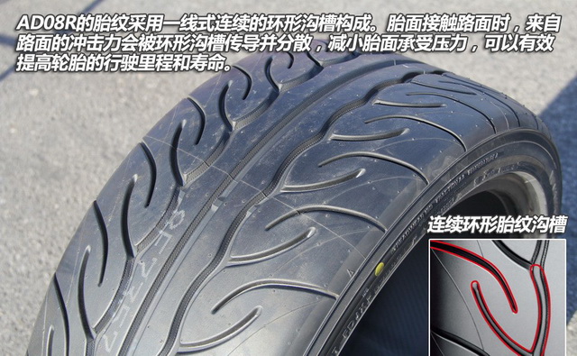 优科豪马Neova AD08R评测 优科豪马Neova AD08R评测
