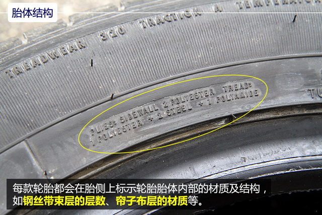 轮胎大测试（1）五款205/55 R16的选择