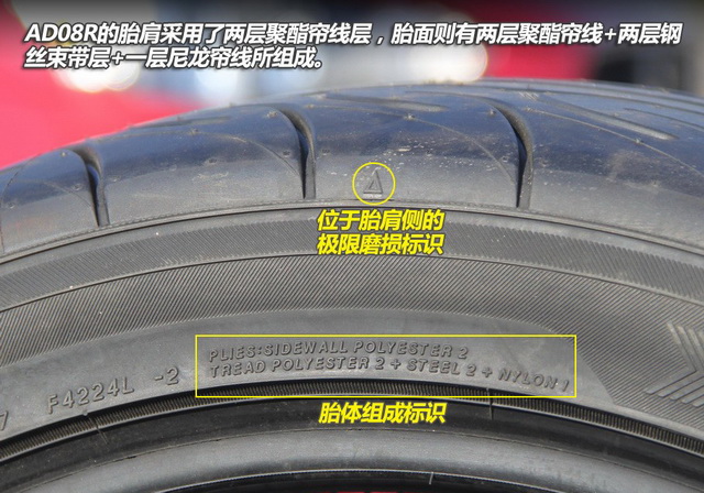 优科豪马Neova AD08R评测 优科豪马Neova AD08R评测
