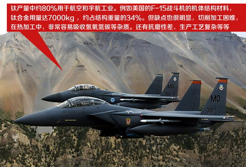 对比测试锻镁轮毂