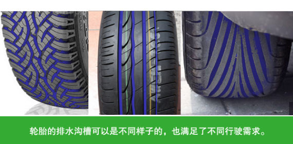 轮胎排水沟槽的形式 轮胎排水沟槽的形式