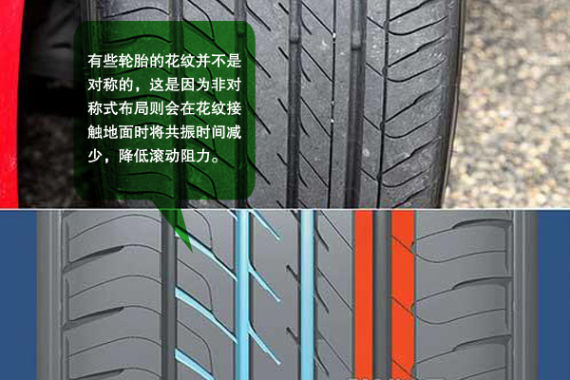 非对称花纹的优点 非对称花纹的优点