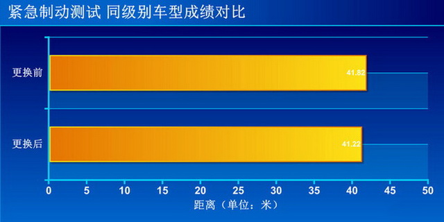 静得可以/能绕 测试锦湖Solus KH25轮胎