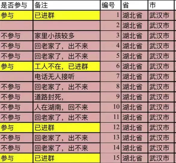 看轮胎人如何与时间赛跑，驰援湖北sp-1055硫化树脂