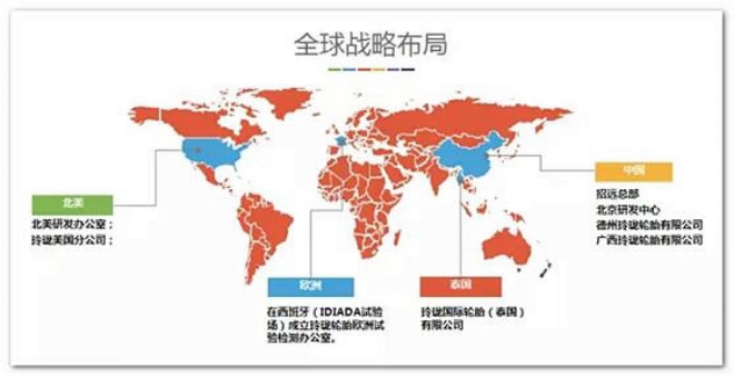 疫情过后，海外建厂或将是轮胎企业主打方向酚醛树脂