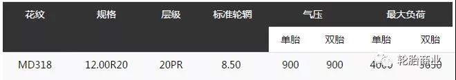 卡车轮胎标准气压是多少？轮胎店别这么做了！