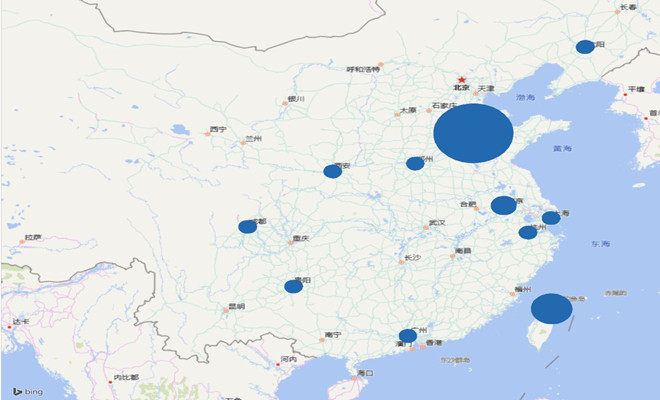 轮胎企业游览攻略（地图式）上