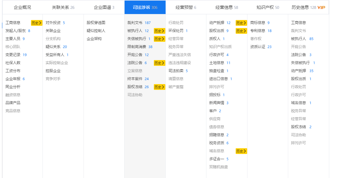 50年老牌轮胎厂被投诉，sp-6701补强树脂，脸丢尽了？