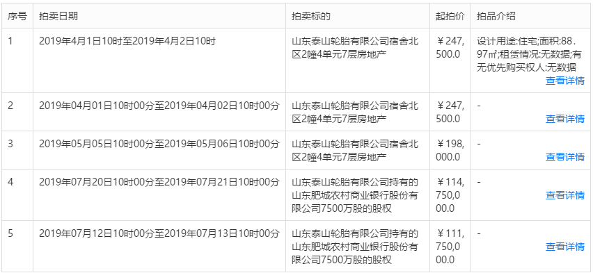 50年老牌轮胎厂被投诉，脸丢尽了？