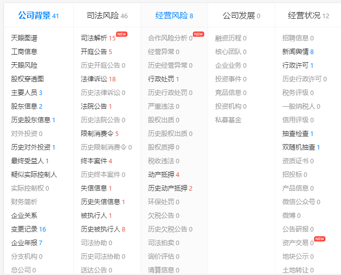 2020年，东营轮胎企业死的死，伤的伤……轮胎树脂