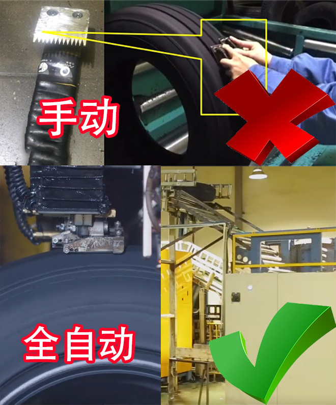 是什么让轮胎经销商疯狂进货成道贸易