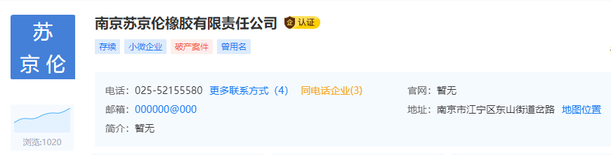 2020年，这些企业都破产了……硫化树脂