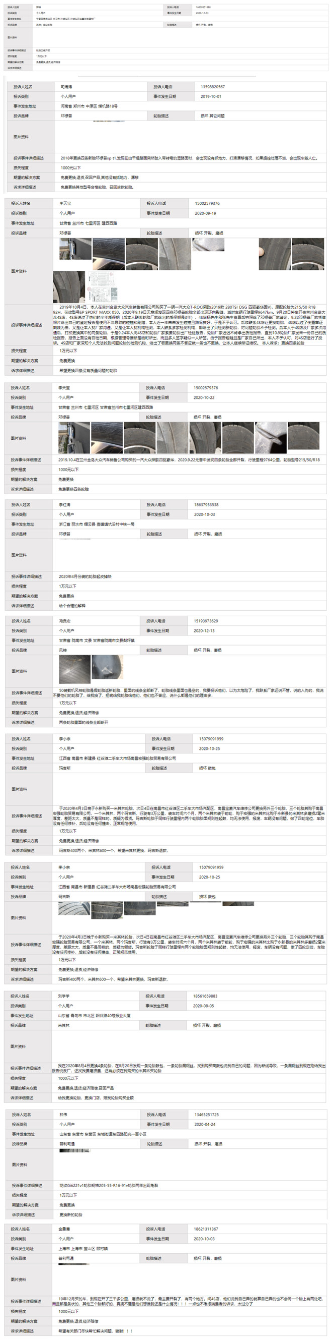 2020轮胎投诉排行榜sp-6600补强树脂