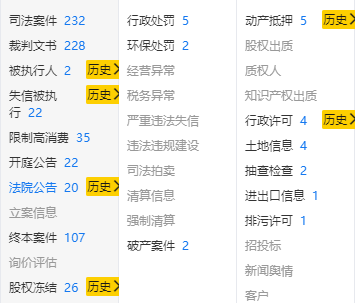 负债300亿，拖欠职工500万，这家轮胎企业尘埃落成道贸易