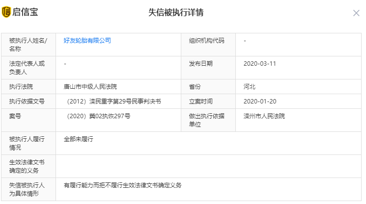 负债300亿，拖欠职工500万，这家轮胎企业尘埃落成道贸易
