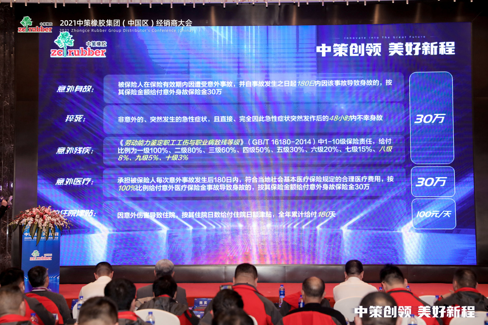 中策橡胶表彰大会，看经销商如何成功？轮胎树脂
