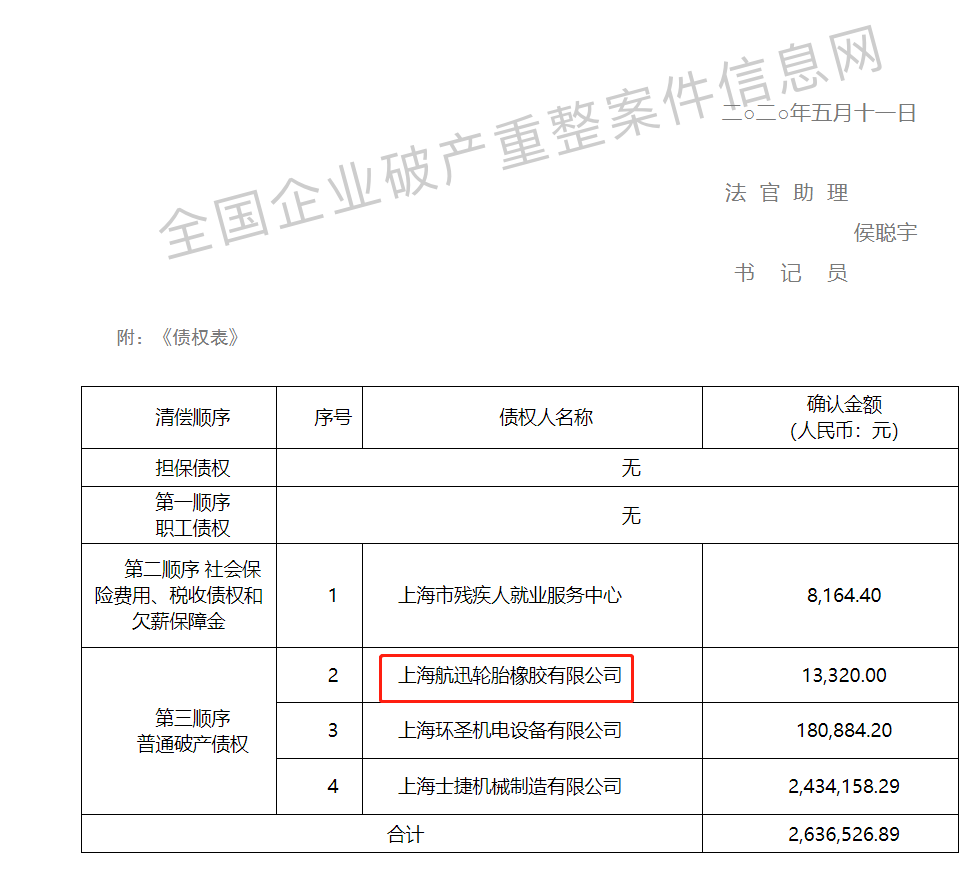 这家轮胎企业被欠钱！酚醛树脂