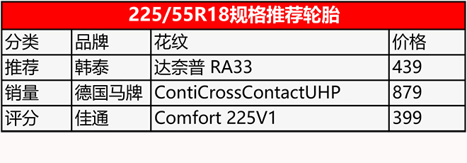 电商畅销规格都卖多少钱成道贸易