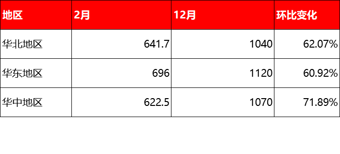 废旧轮胎价格今年首次出现下滑浙江成道贸易有限公司