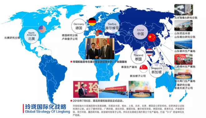 2021这么干，5大轮胎企业告诉你成道贸易