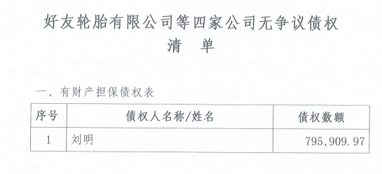 这家大型轮胎企业仍欠1.7亿轮胎树脂