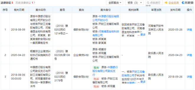 资不抵债，又一家轮胎企业被拍卖sp-1045硫化树脂