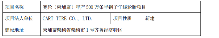 赛轮继续发力，又要在海外建工厂增粘树脂